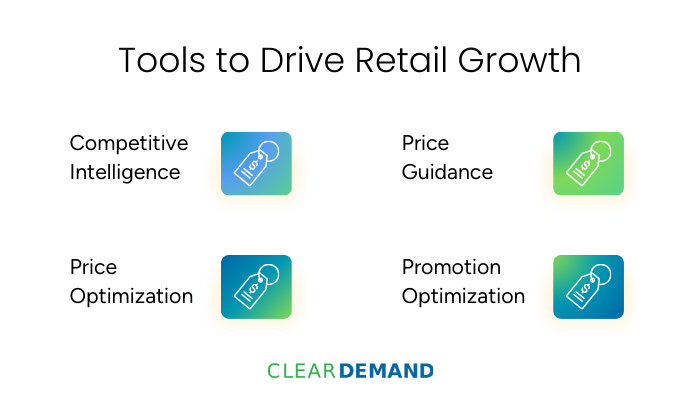 Pricing tools to drive retail success