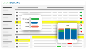 Clear Demand price optimization